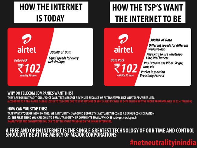 Airtel Net Neutrality